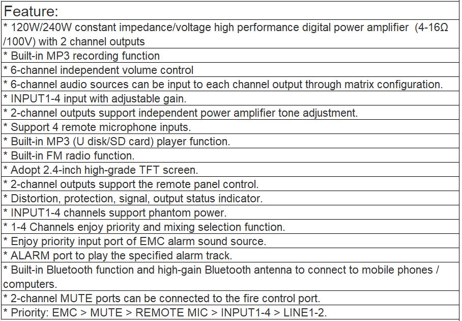 TZ-2120, TZ-2240 Zone Mixer Amplifier