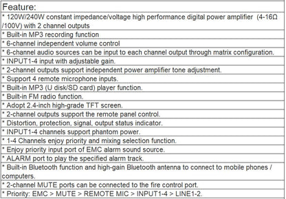TZ-2120, TZ-2240 Zone Mixer Amplifier