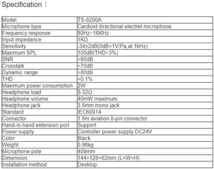 TS-6200A Conference Chairman Unit