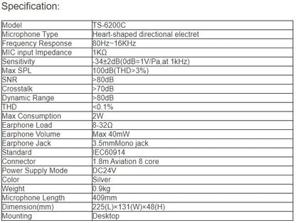 TS-6200C Chairman Unit