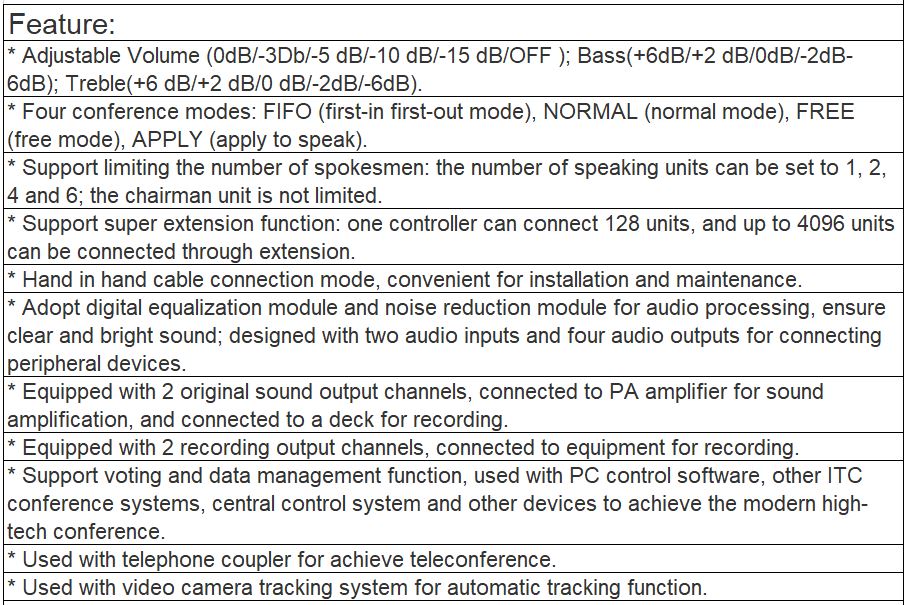 TS-6200M Digital Conference Controller