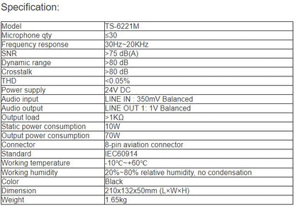 TS-6221M Digital Conference System Extension Controller