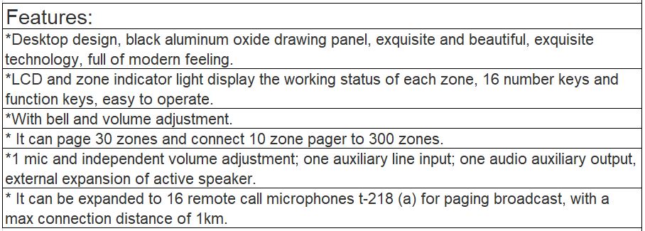 TP-4318(A) Zone Paging MIC