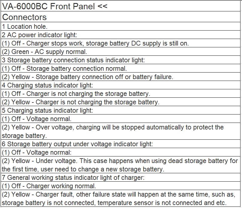 VA-6000BC DC Power Supply and Battery Charger