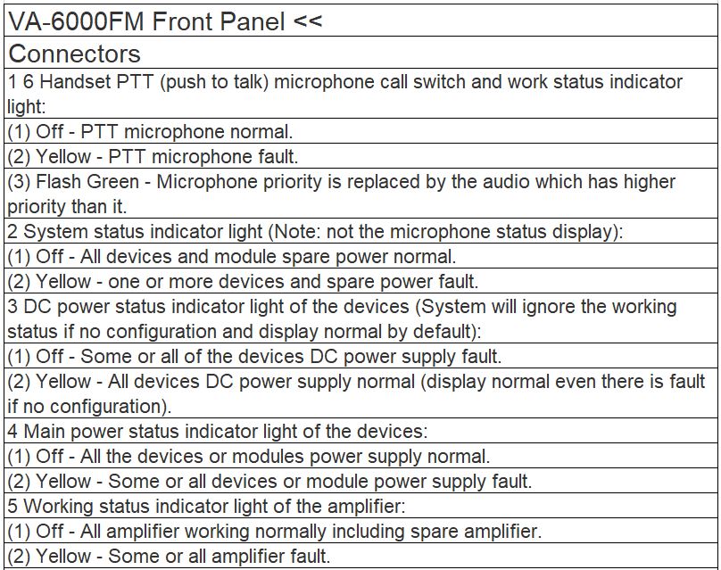VA-6000FM Fireman Microphone