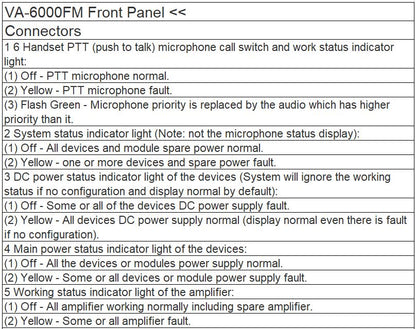 VA-6000FM Fireman Microphone