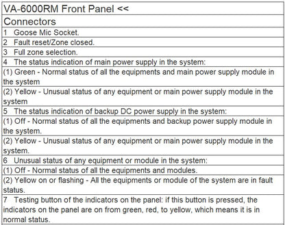 VA-6000RM Remote Microphone