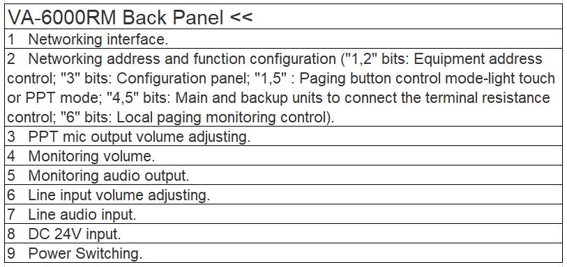 VA-6000RM Remote Microphone