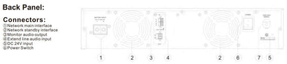 VA-P120, VA-P240, VA-P350, VA-P500 Class-D Digital Amplifier