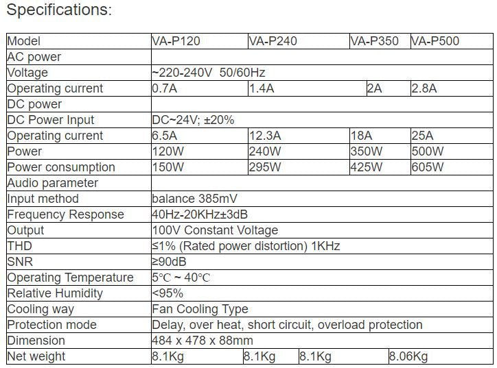 VA-P120, VA-P240, VA-P350, VA-P500 Class-D Digital Amplifier