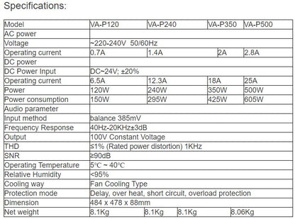 VA-P120, VA-P240, VA-P350, VA-P500 Class-D Digital Amplifier