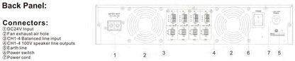 VA-P4120( 4 x 120W), VA-P4240(4 x 240W), VA-P4350(4 x 350W), VA-P4500(4 x 500W) Class-D Digital Amplifier