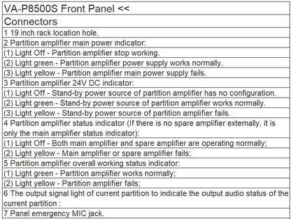 VA-P8500S 8 Zone Voice Alarm Amplifier