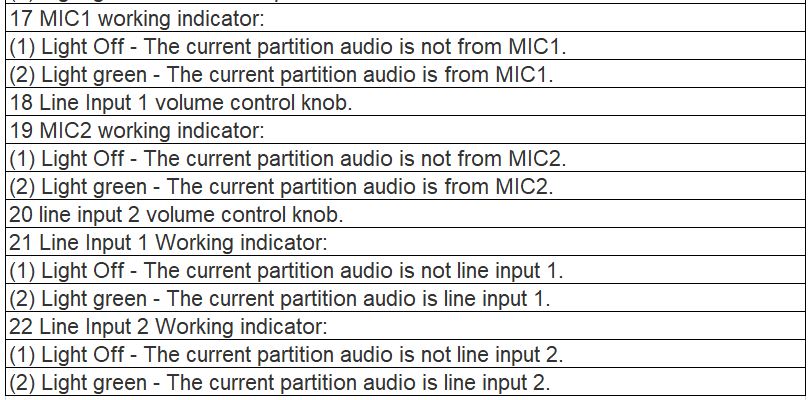 VA-P8500S 8 Zone Voice Alarm Amplifier