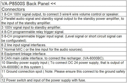 VA-P8500S 8 Zone Voice Alarm Amplifier