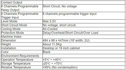 VA-P8500S 8 Zone Voice Alarm Amplifier