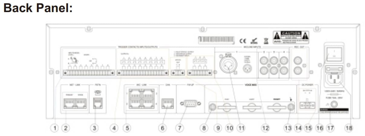 VA-6000MA Digital Network PA & Voice Alarm Controller
