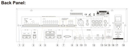 VA-6000MA Digital Network PA & Voice Alarm Controller
