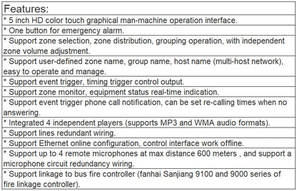 VA-6000MA Digital Network PA & Voice Alarm Controller