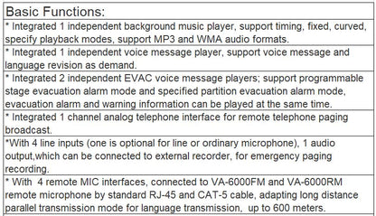 VA-6000MA Digital Network PA & Voice Alarm Controller