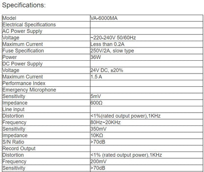 VA-6000MA Digital Network PA & Voice Alarm Controller