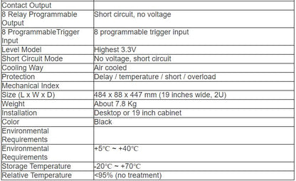 VA-6000MS 8 Channel Changeover