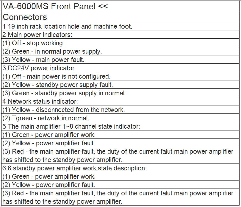VA-6000MS 8 Channel Changeover