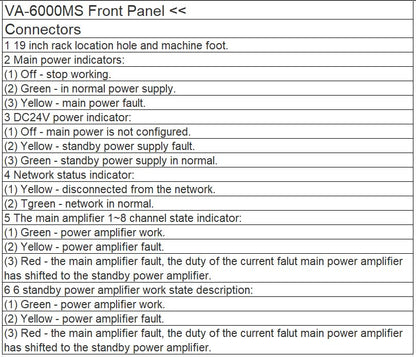 VA-6000MS 8 Channel Changeover