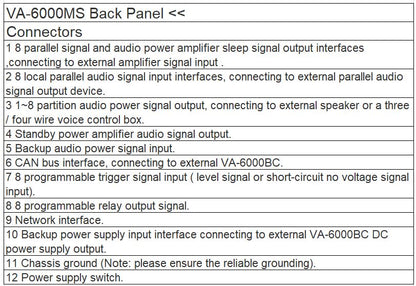 VA-6000MS 8 Channel Changeover