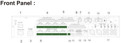 VA-6200MA Voice Alarm Controller