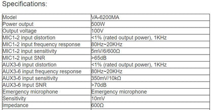 VA-6200MA Voice Alarm Controller