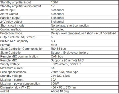 VA-6200MA Voice Alarm Controller