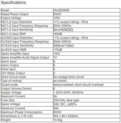 VA-6200MS EVAC Extension Controller
