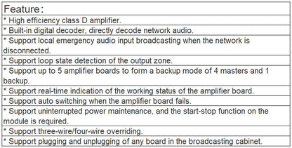 VA-6501P (PA31) 120W Amplifier Board