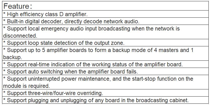 VA-6501P (PA33) 350W Amplifier Board