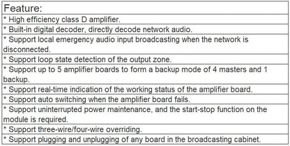 VA-6501P (PA35) 500W Amplifier Board