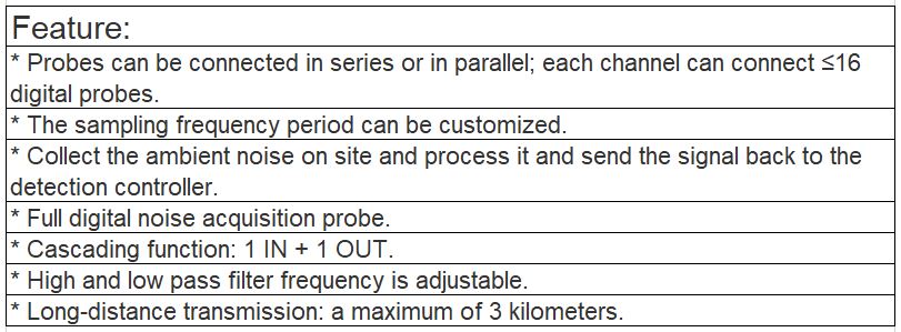 VA-6505 (NT31) Broadcast Noise Detector