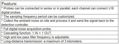 VA-6505 (NT31) Broadcast Noise Detector