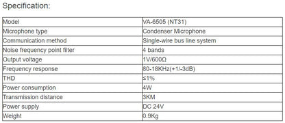 VA-6505 (NT31) Broadcast Noise Detector