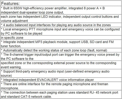 VA-8650WM 8 Zone Voice Evacuation Controller