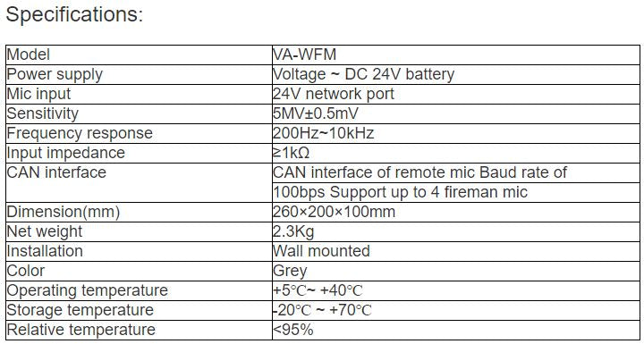 VA-WFM Voice Evacuation Microphone